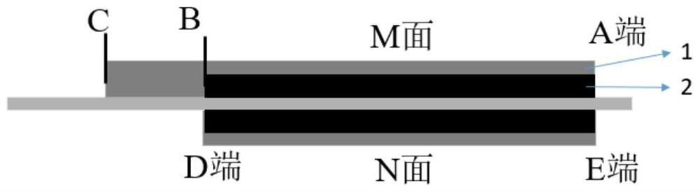 A negative electrode sheet, preparation method and lithium-ion battery comprising the same