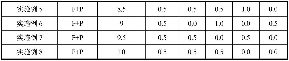 Method of improving quality of welding wire steel casting blank