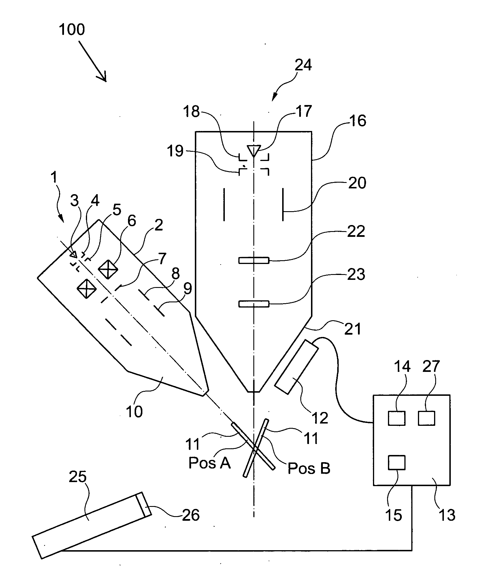 Device and method for analyzing a sample