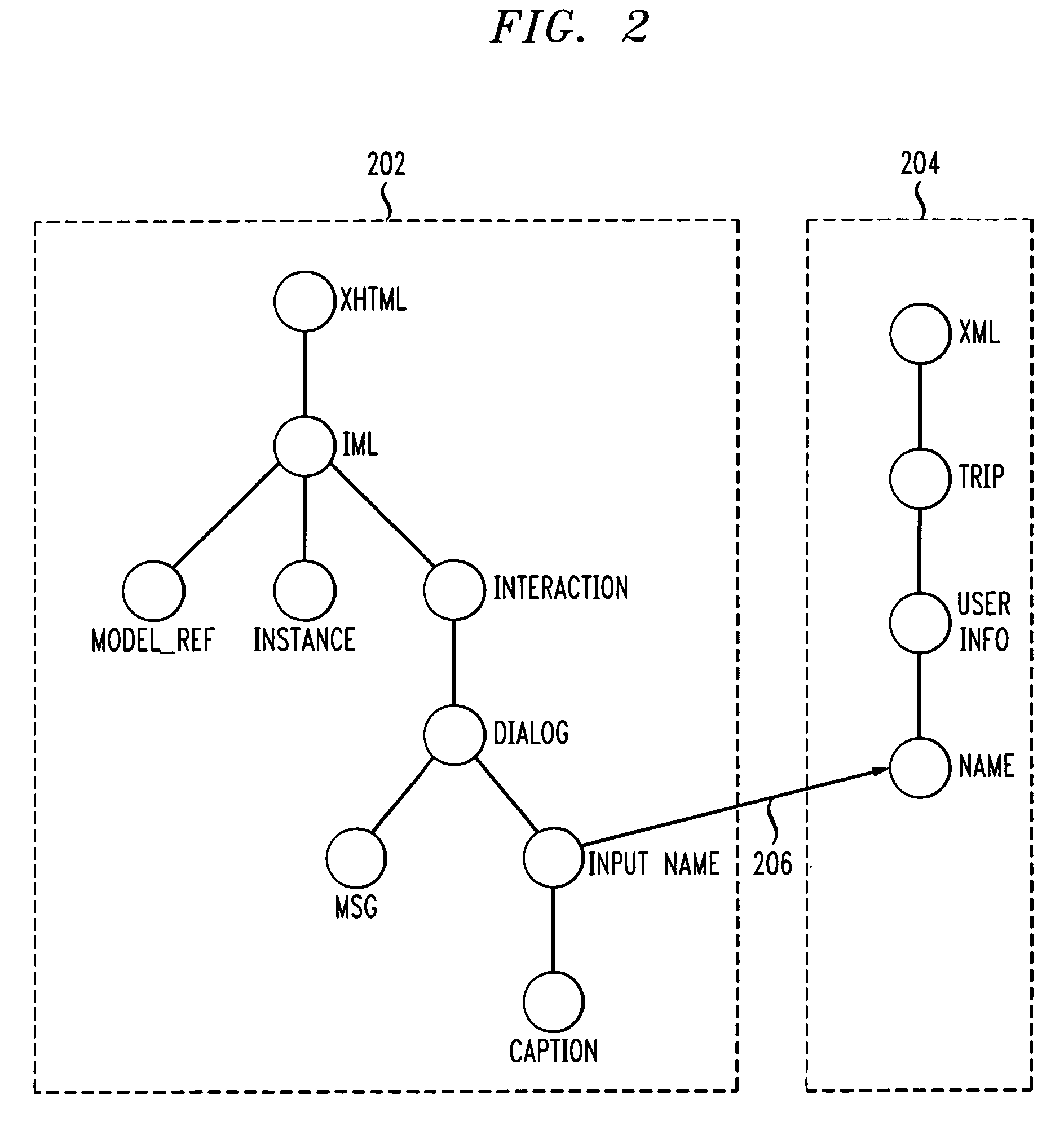 Methods and systems for authoring of mixed-initiative multi-modal interactions and related browsing mechanisms