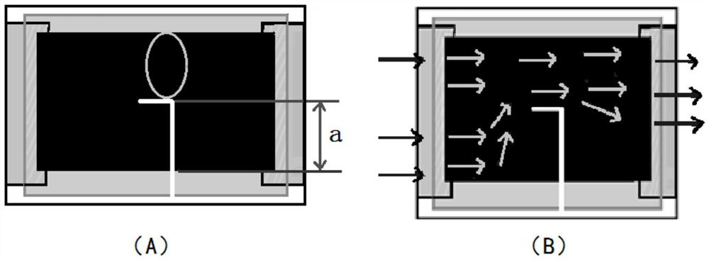 Manufacturing method of resistor body, manufacturing method of chip resistor, and chip resistor