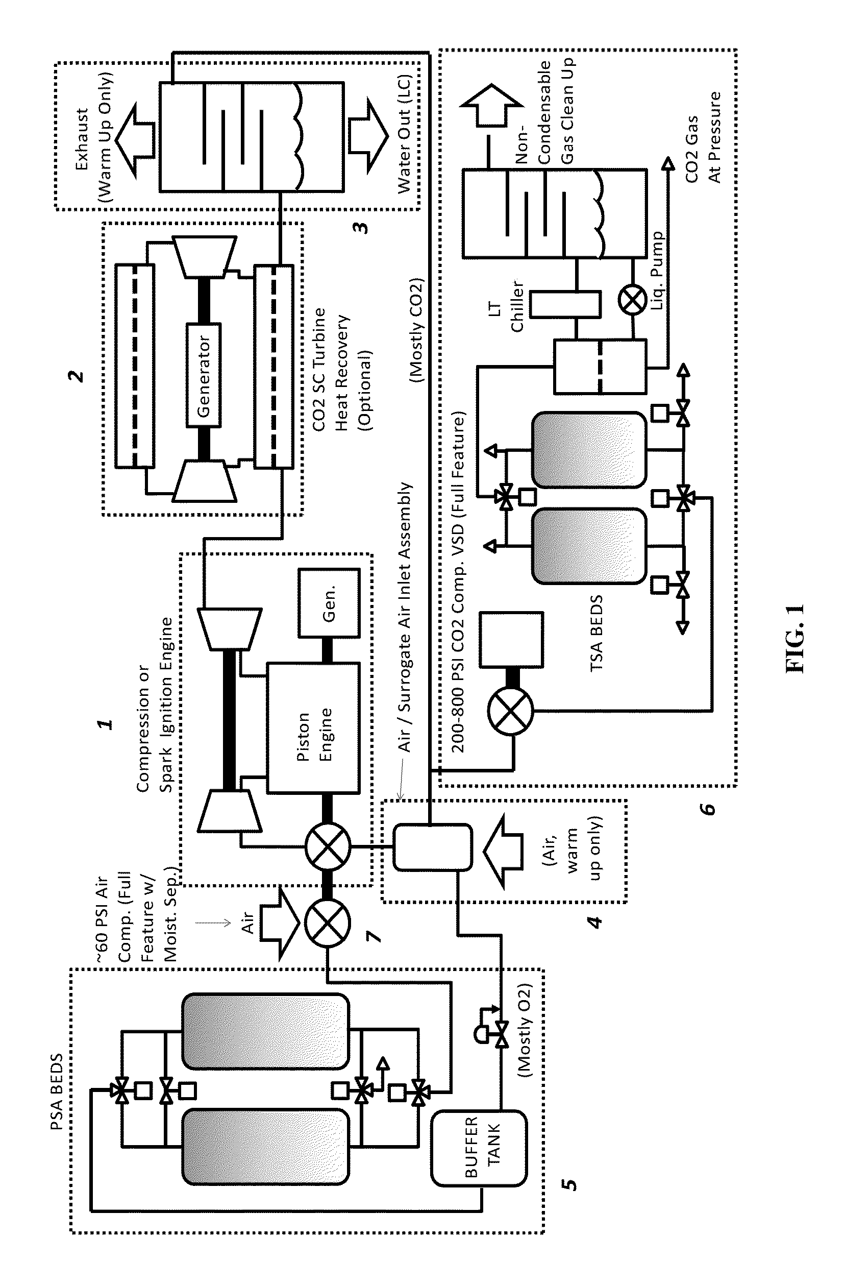 Cycle piston engine power system