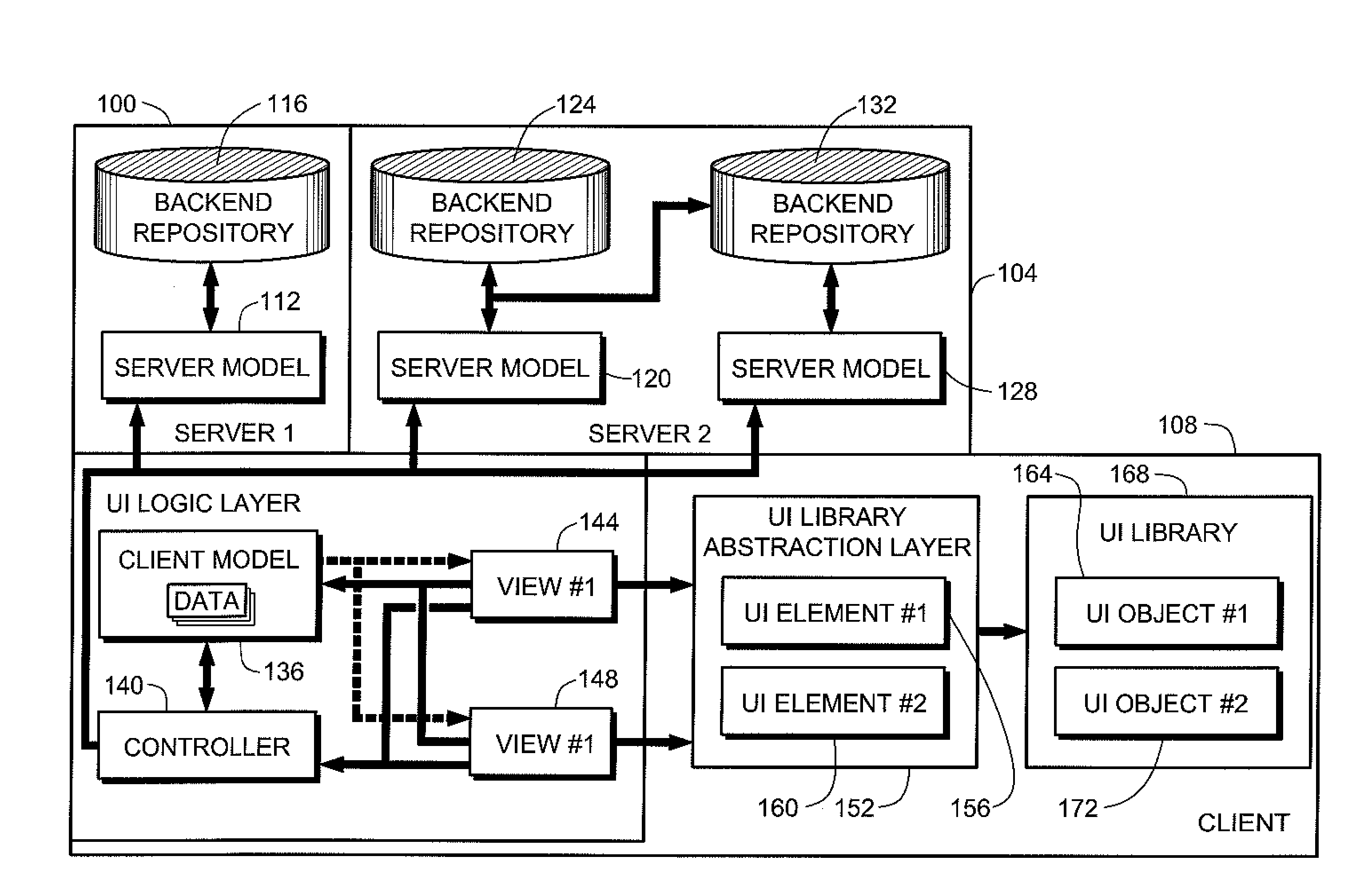 Method and modules for generating client-server applications