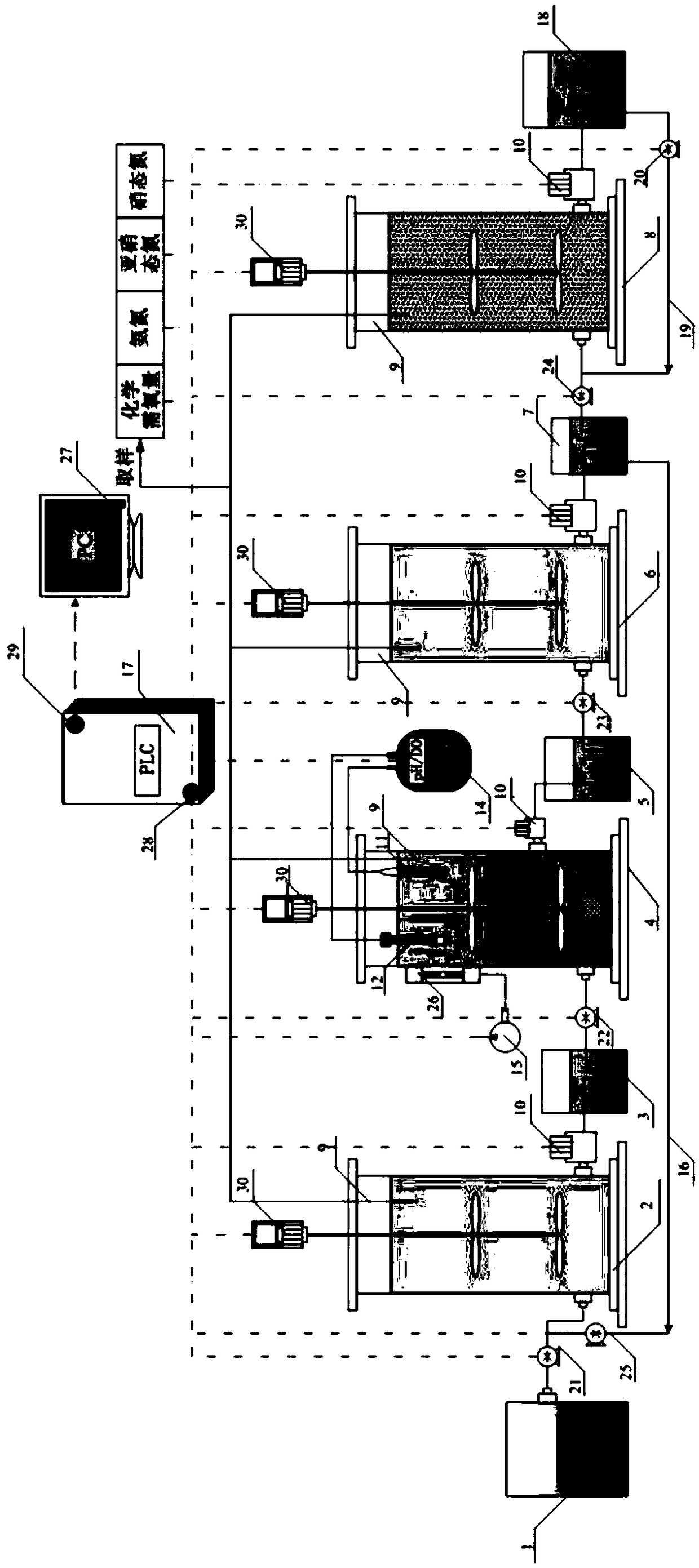 Device and method for removing nitrogen and carbon from sewage with high ammonia-nitrogen content and low carbon-nitrogen ratio