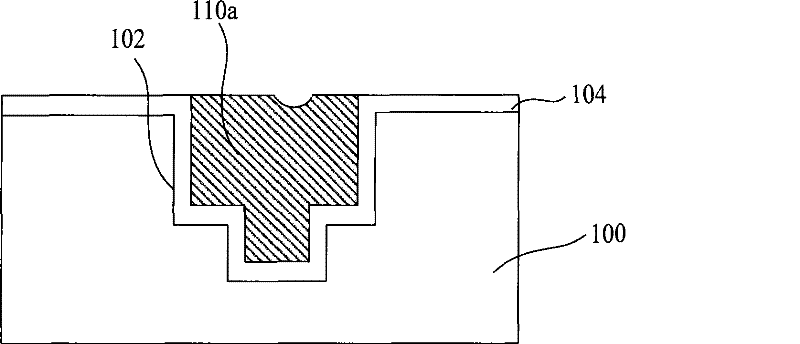 Method for polishing copper by chemical and mechanical methods