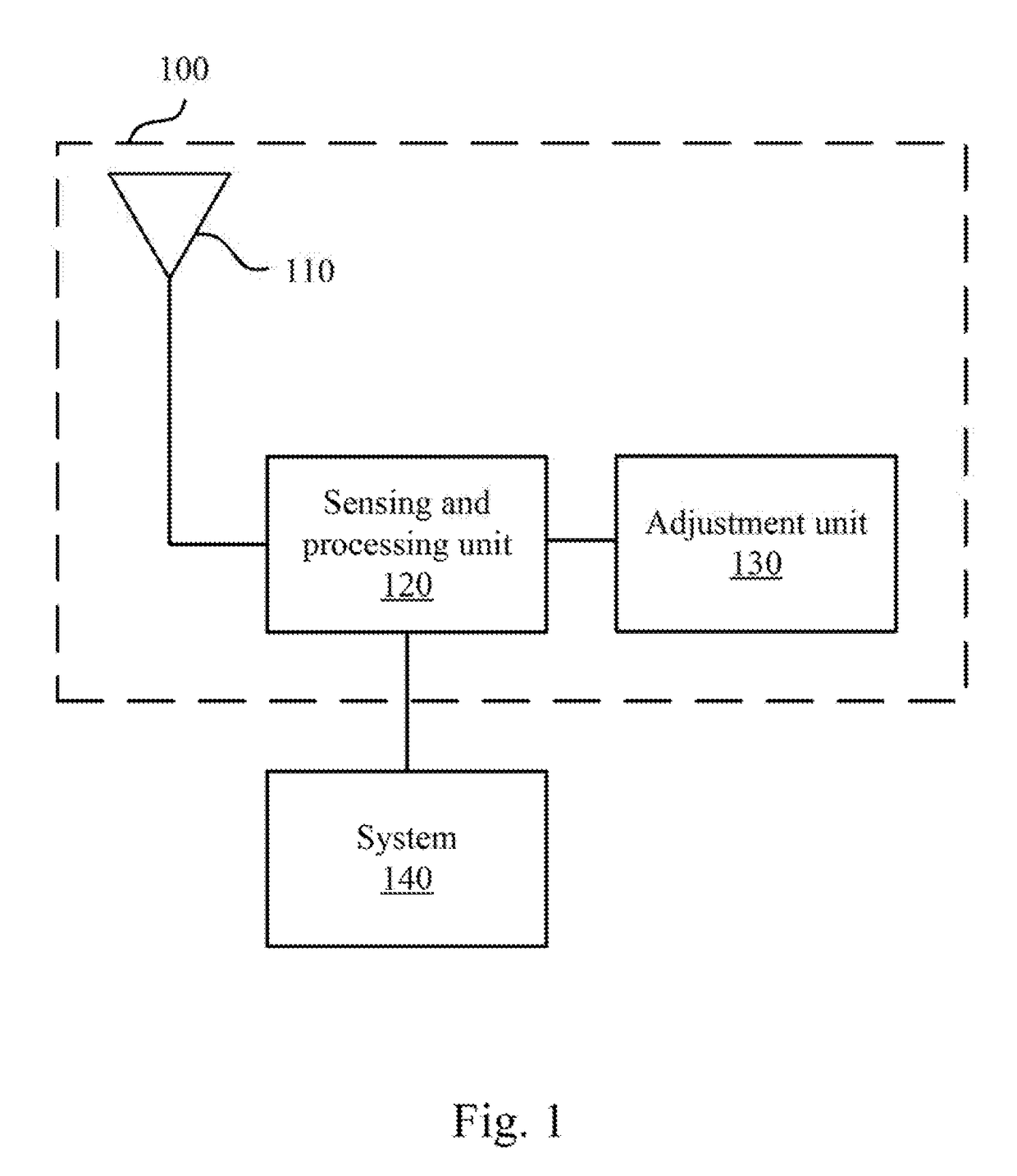 Communication device