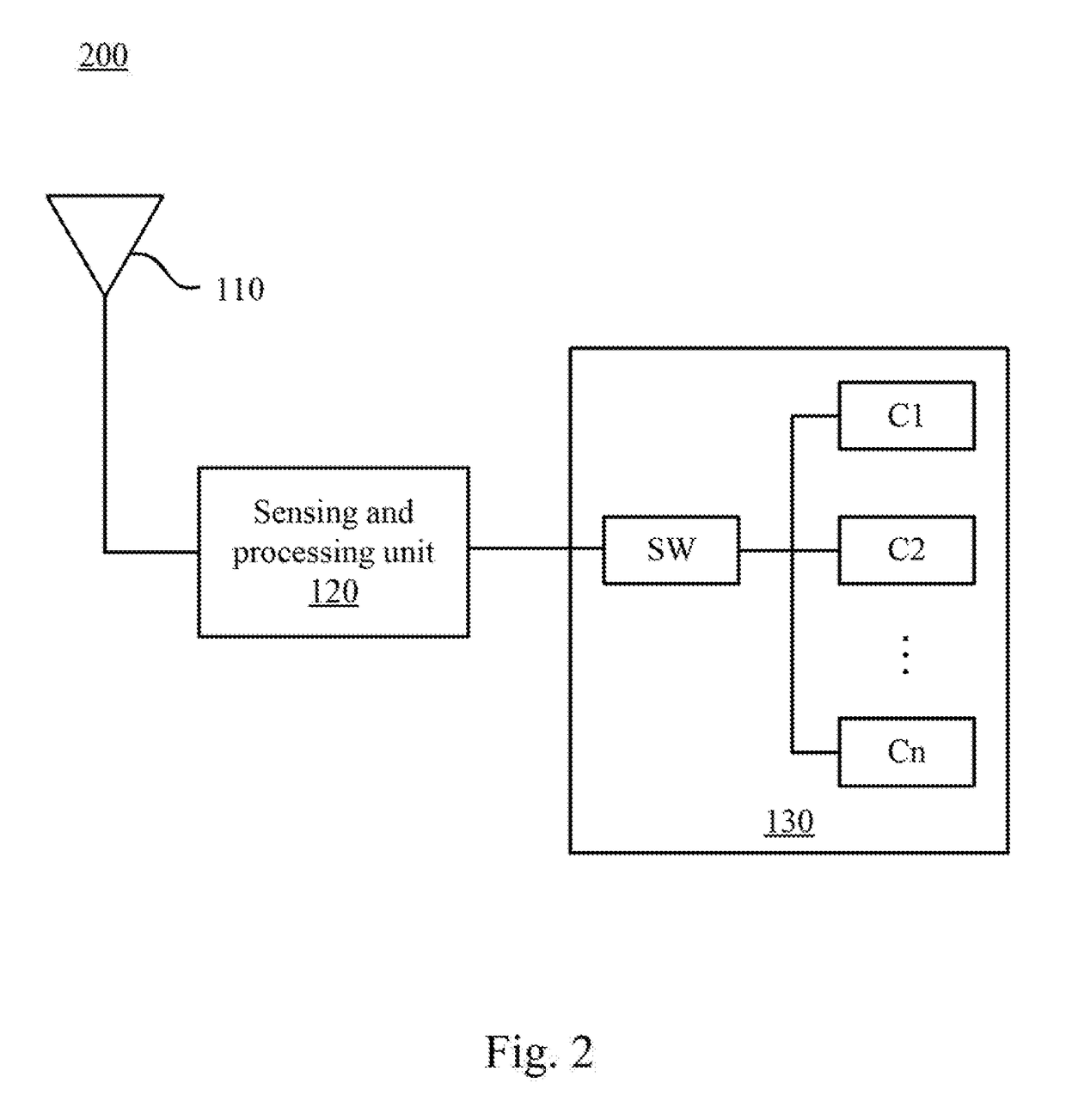 Communication device