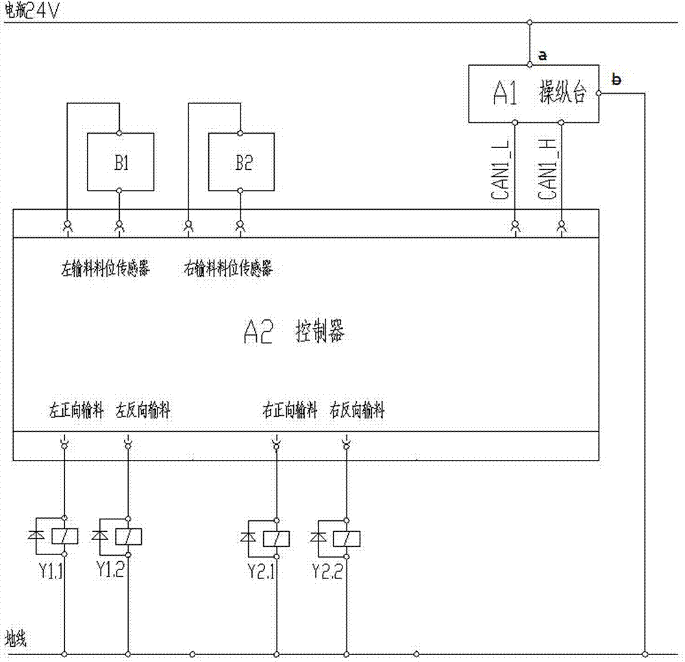 Paver material conveying system with multiple working condition adaptation modes