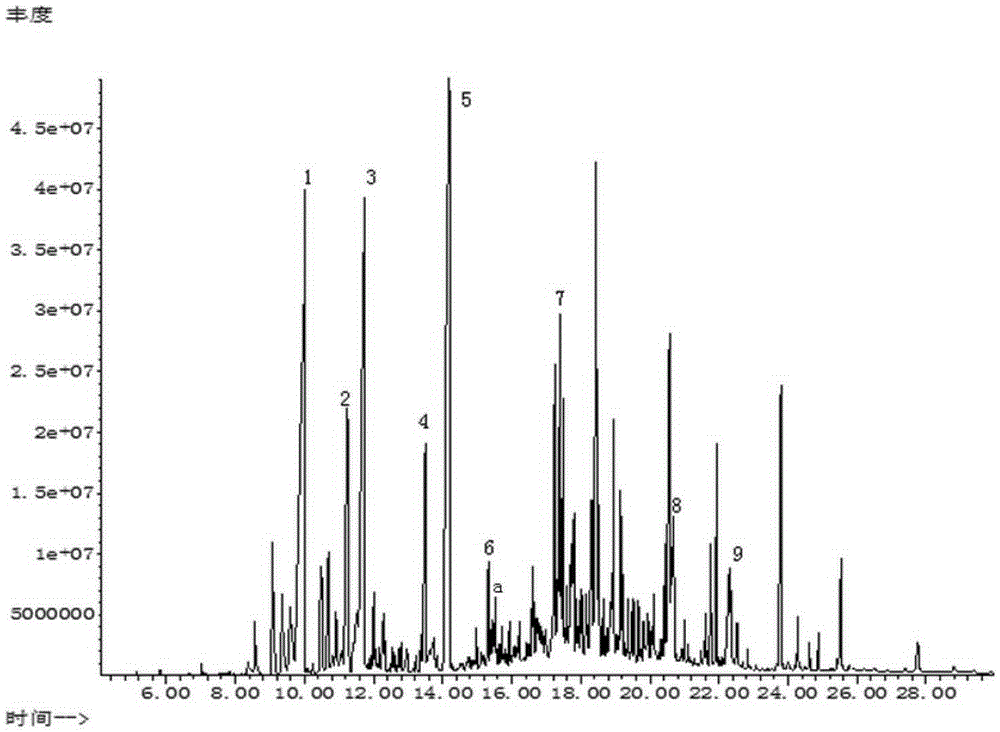 Method for extracting rose essential oil through combination of ultrahigh pressure and steam distillation