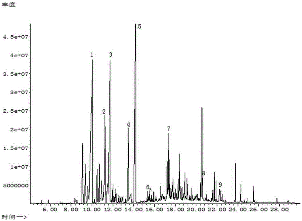 Method for extracting rose essential oil through combination of ultrahigh pressure and steam distillation