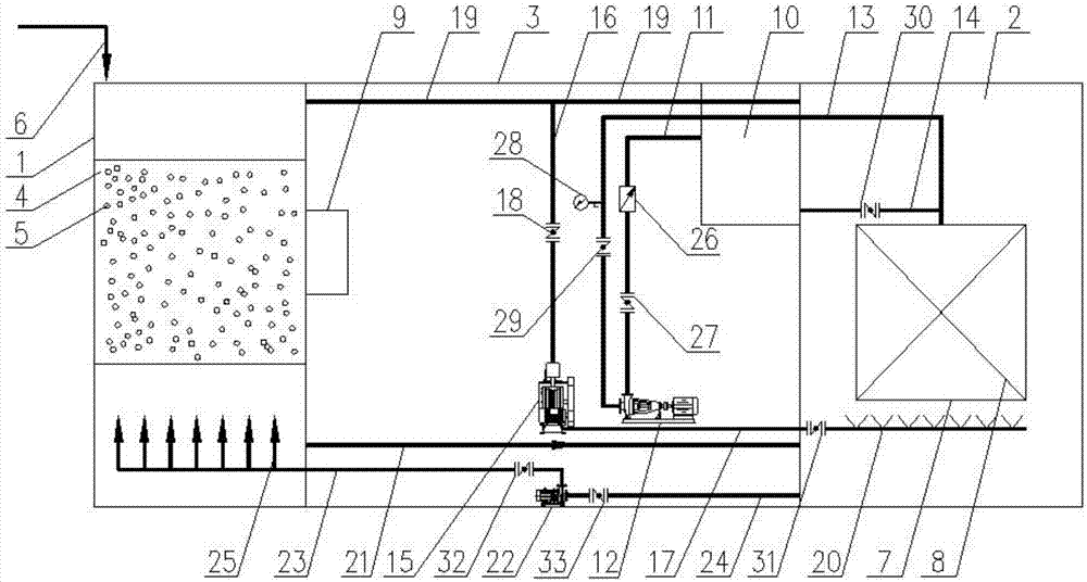 Near-zero-release membrane process sewage treatment system for sludge