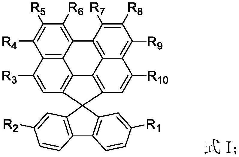 Compounds, organic electroluminescent materials, organic electroluminescent devices, electronic devices