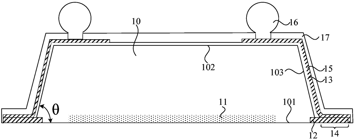 A chip packaging structure and a chip packaging method