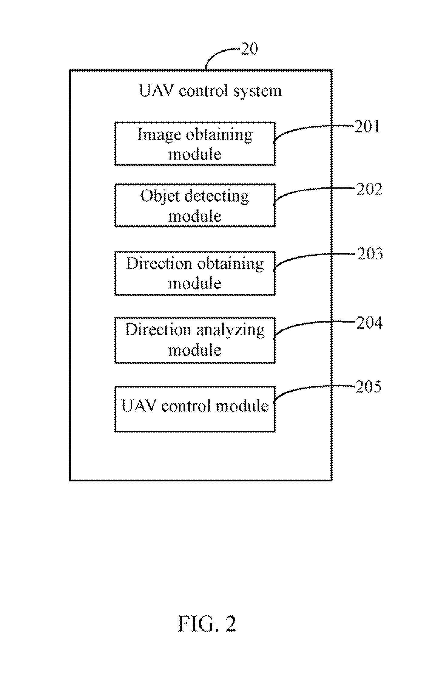 Unmanned aerial vehicle and method for controlling the unmanned aerial vehicle