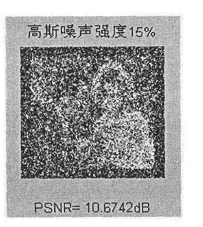 Method for embedding multiple watermarks in video based on three-dimensional DWT (Discrete Wavelet Transform) and DFT (Discrete Fourier Transform)