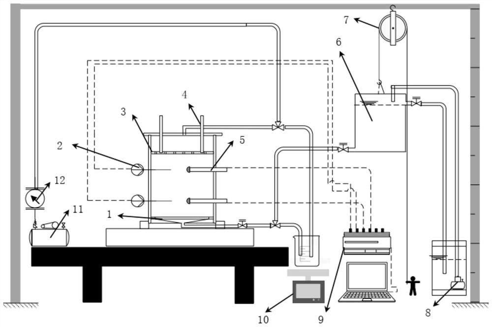 A device and method for retrieving hydraulic parameters of unsaturated garbage soil