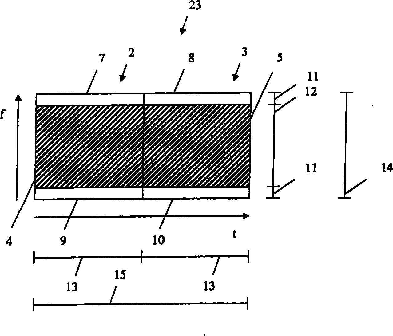 Method and system for bandwidth detection