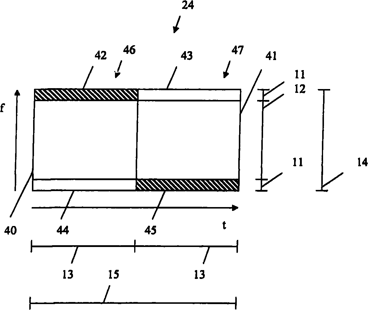 Method and system for bandwidth detection