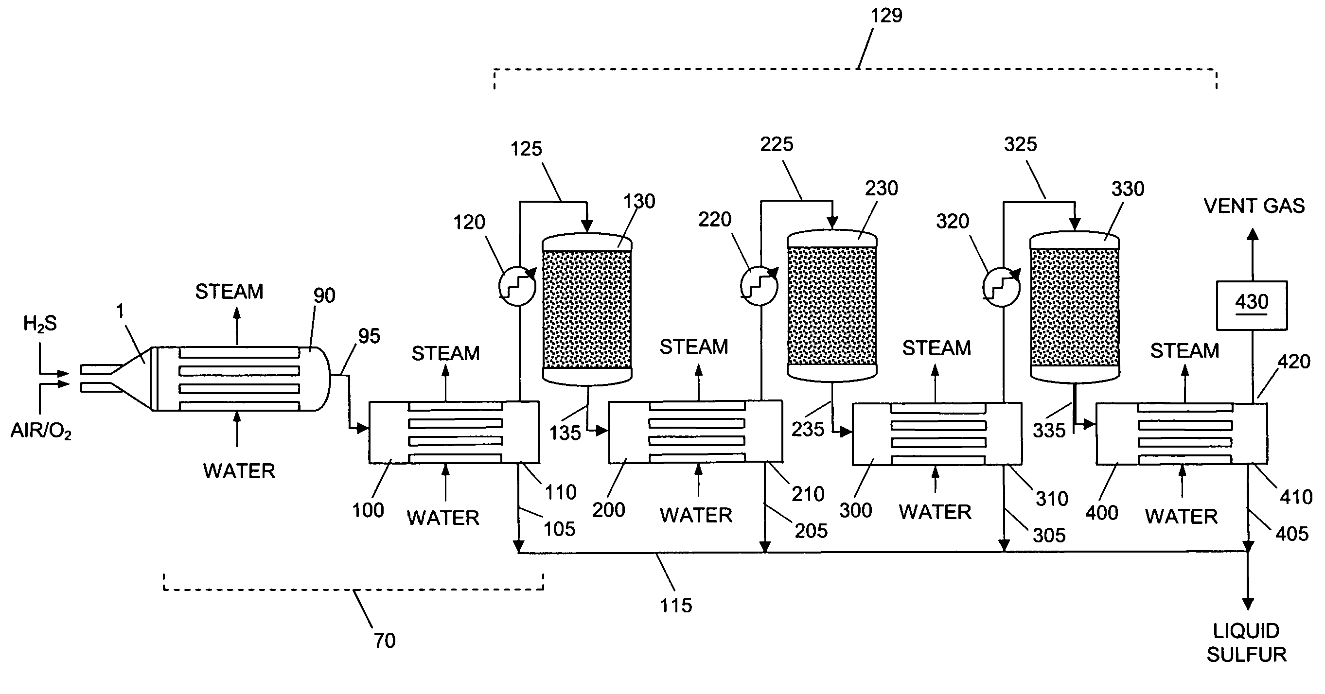 Apparatus and catalytic partial oxidation process for recovering sulfur from an H<sub>2</sub>S-containing gas stream