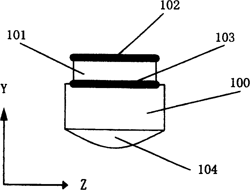 Ultrasonic diagnosis equipment for medical purpose