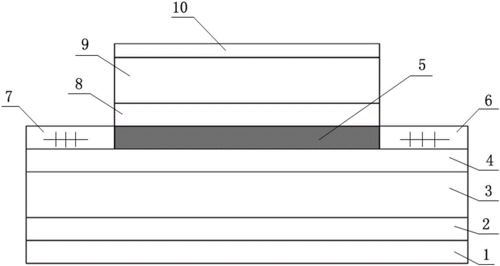 Tunable laser based on graphene FP cavity