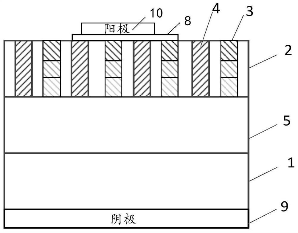 Semiconductor device, super junction structure for semiconductor device and manufacturing method of super junction structure