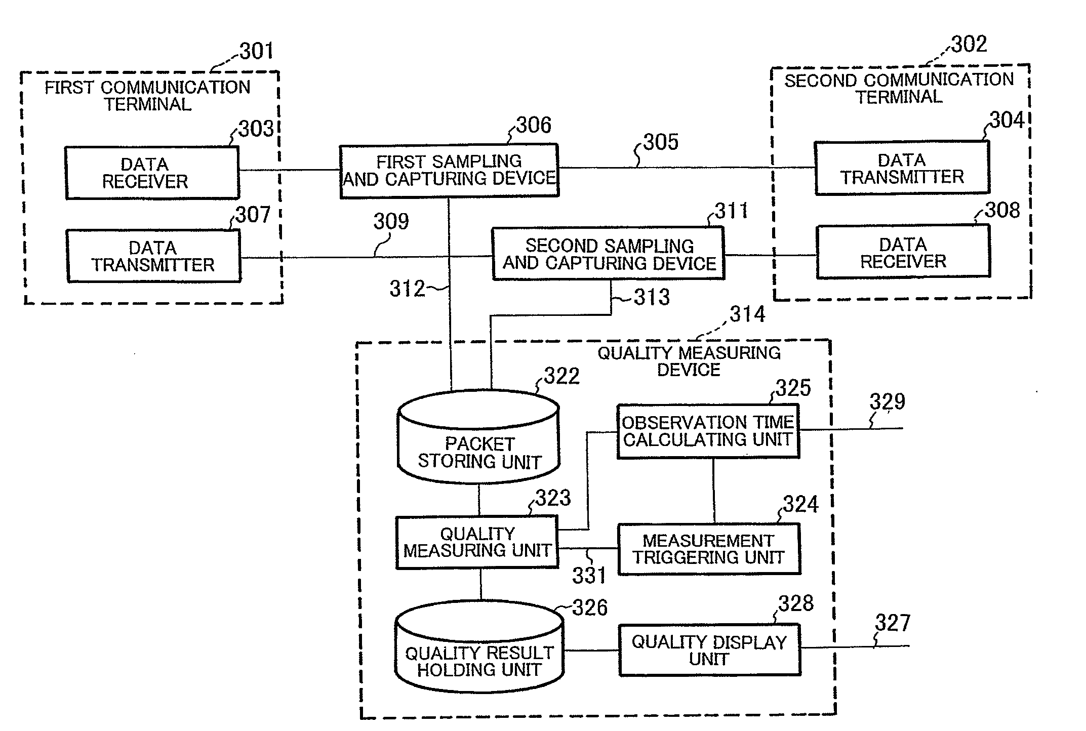 Transmission path quality measuring device, communication system, quality measurement method, and quality measuring program