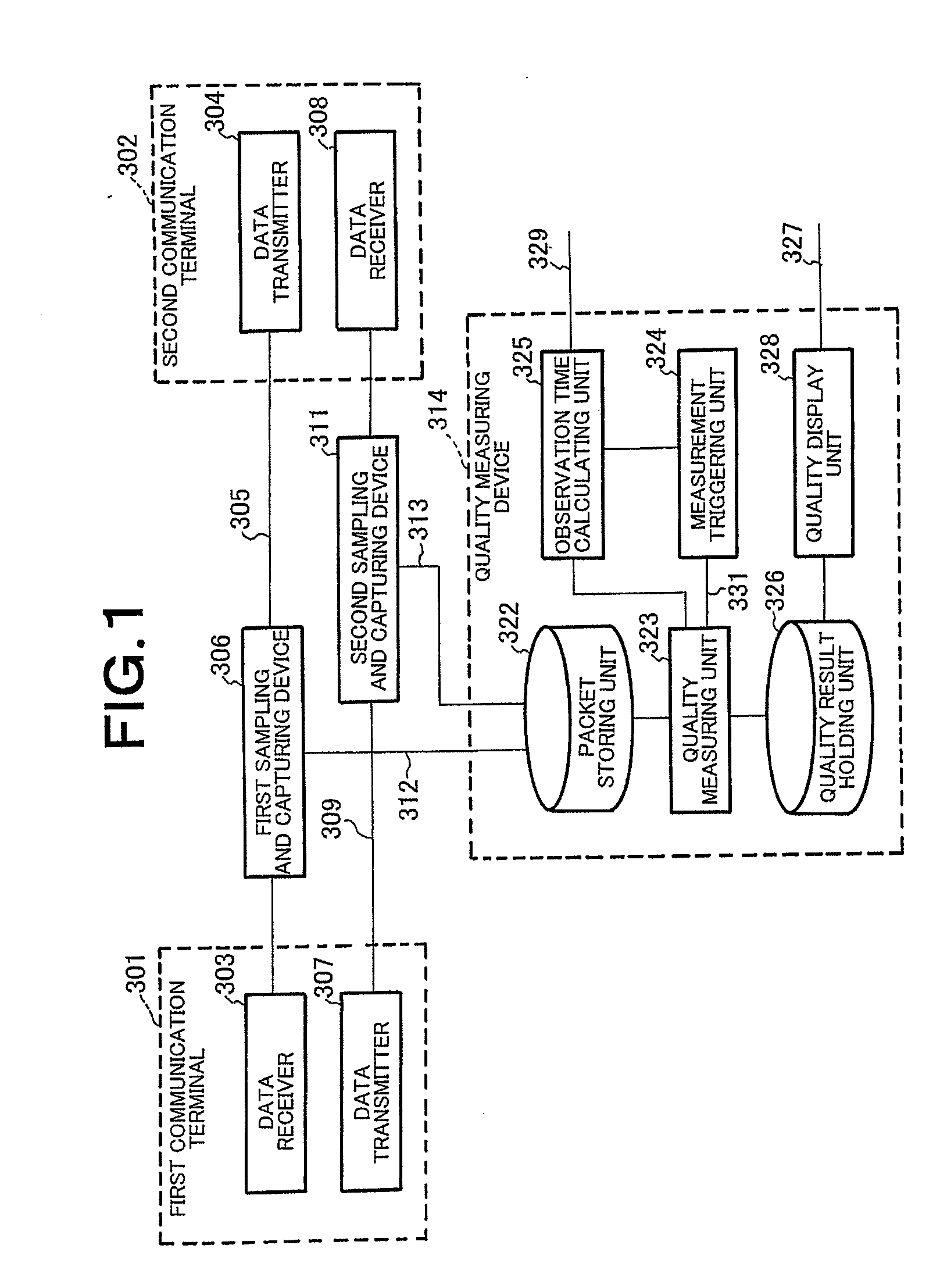 Transmission path quality measuring device, communication system, quality measurement method, and quality measuring program