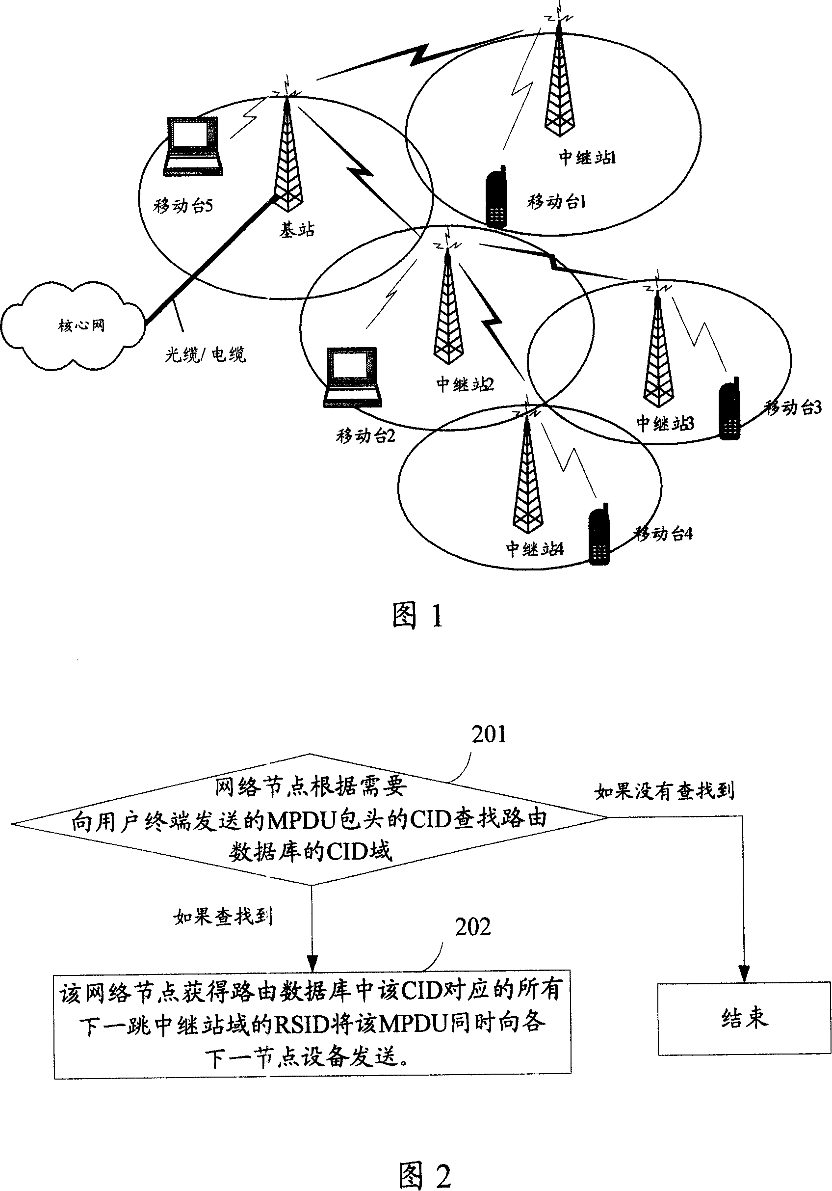 Multi-jumper radio relay communication system and its download data transmission method