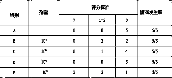 Natural pharmaceutical extractive, as well as preparation method and use thereof