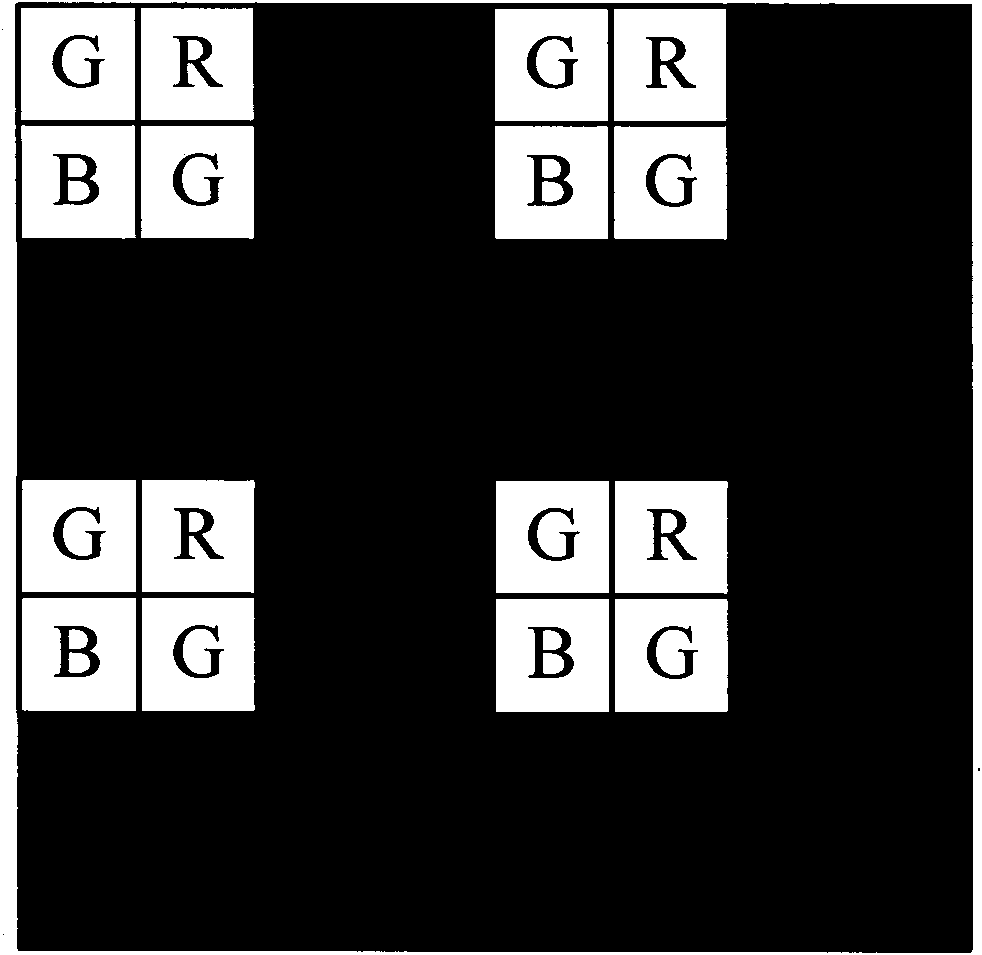 CMOS image sensor pixel sampling method