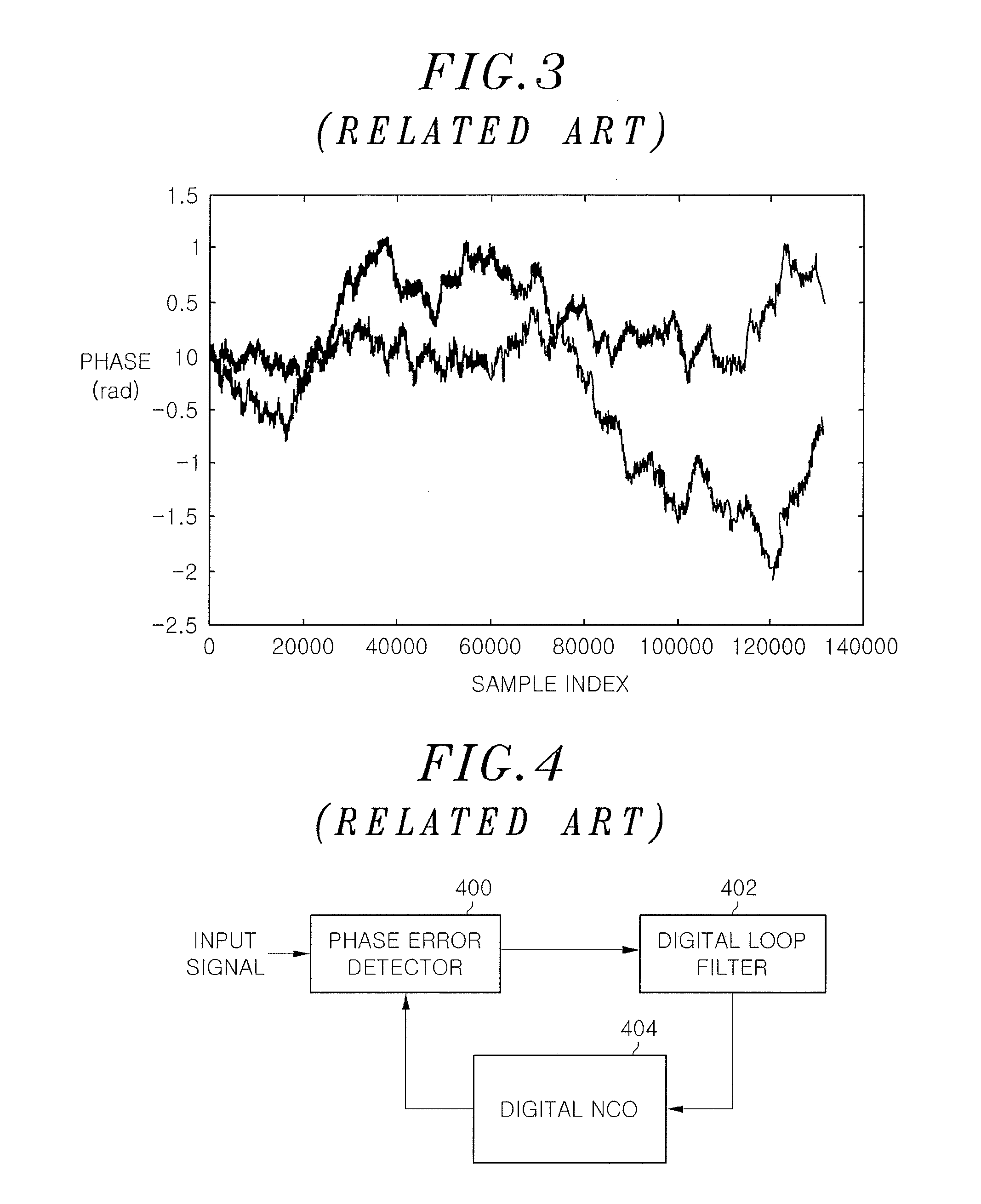 Data transmission and reception method and apparatus robust against phase noise for high efficiency satellite transmission