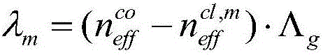 Detection device for multiple parameters of oil and gas concentration