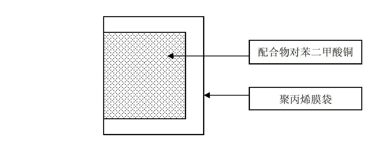 Micro solid-phase extraction method of membrane-protected coordination polymer of polybrominated diphenyl ethers in multiple mediums