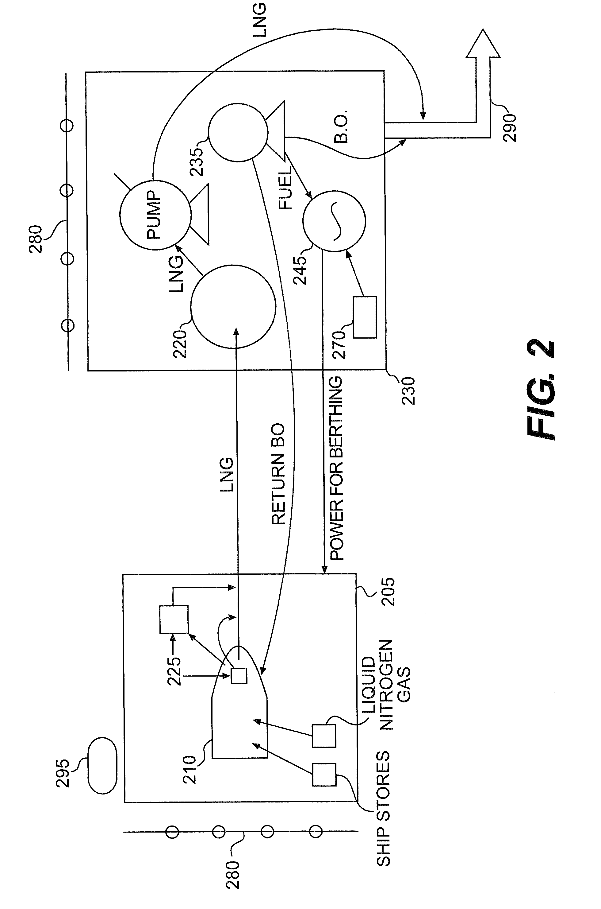 Container for Transport and Storage for Compressed Natural Gas