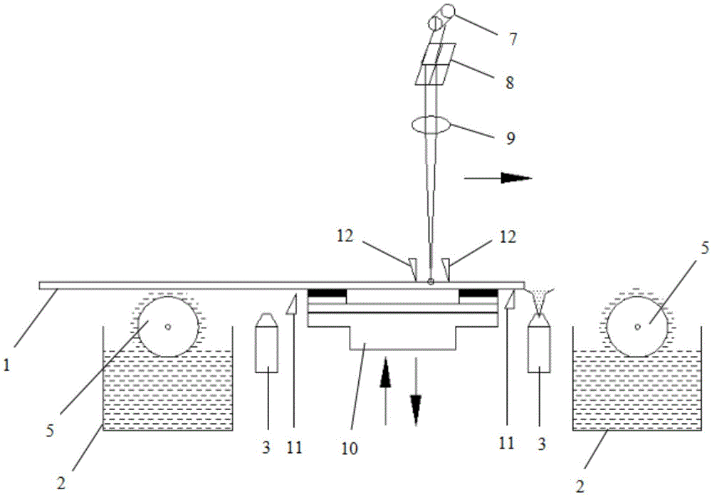 Three-dimensional forming device and method