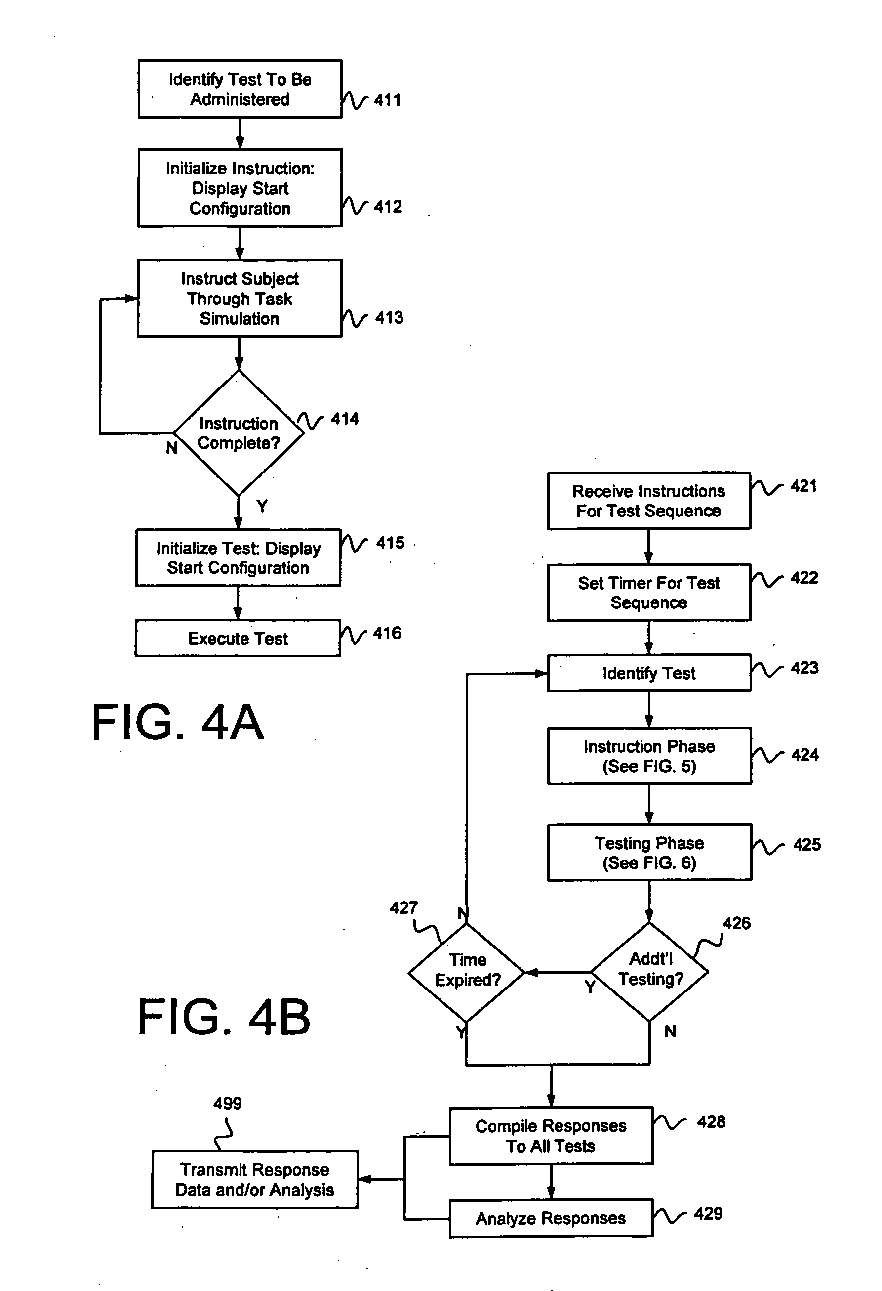 System and method of testing cognitive function