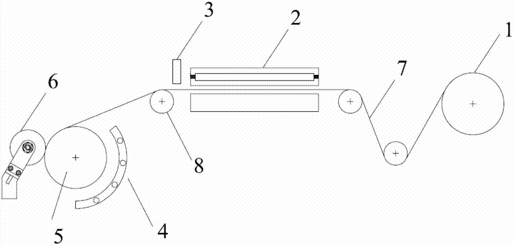 Tubular product formed by winding thermoplastic fiber and forming process thereof