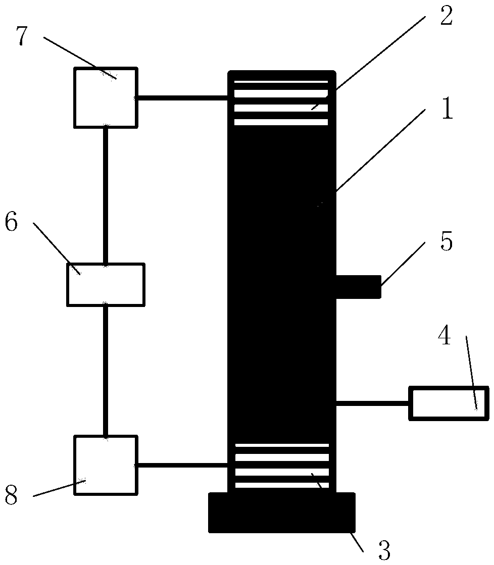 High-frequency sinusoidal pressure generator of double-element combination type, and pressure generation method