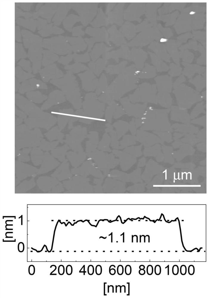 Two-dimensional metal oxide single-layer nanosheet for water evaporation power generation