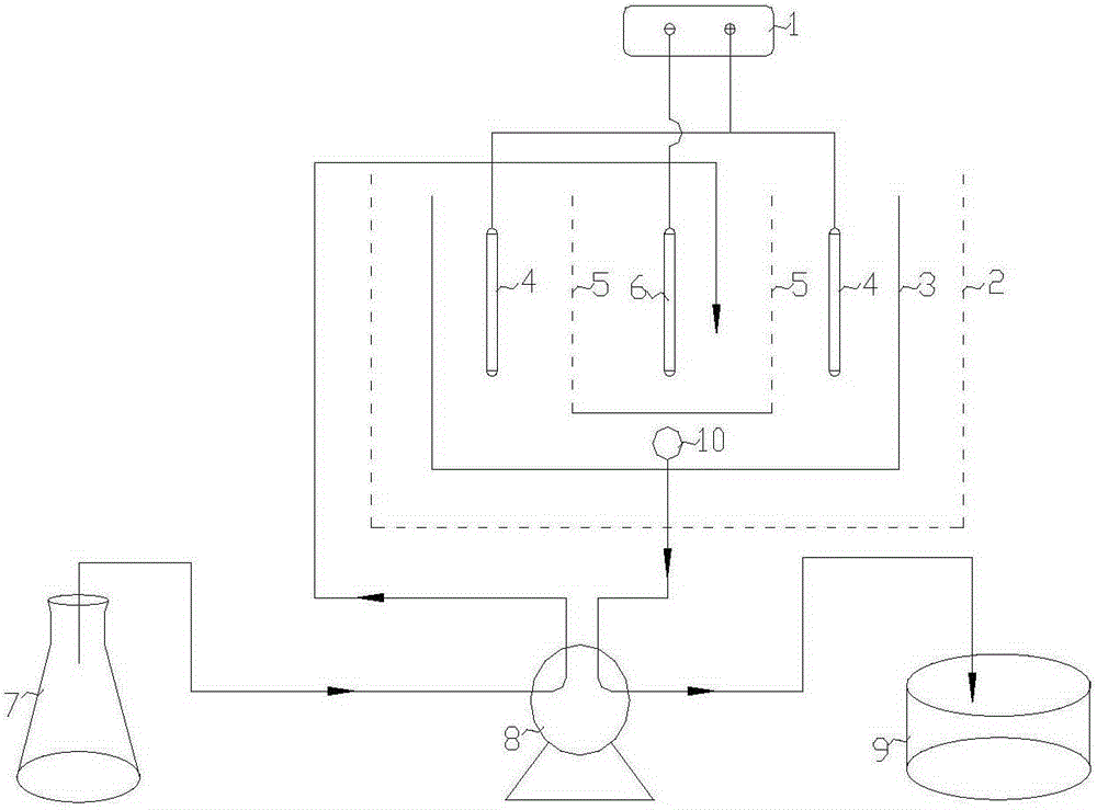 A method for producing electrolytic manganese metal