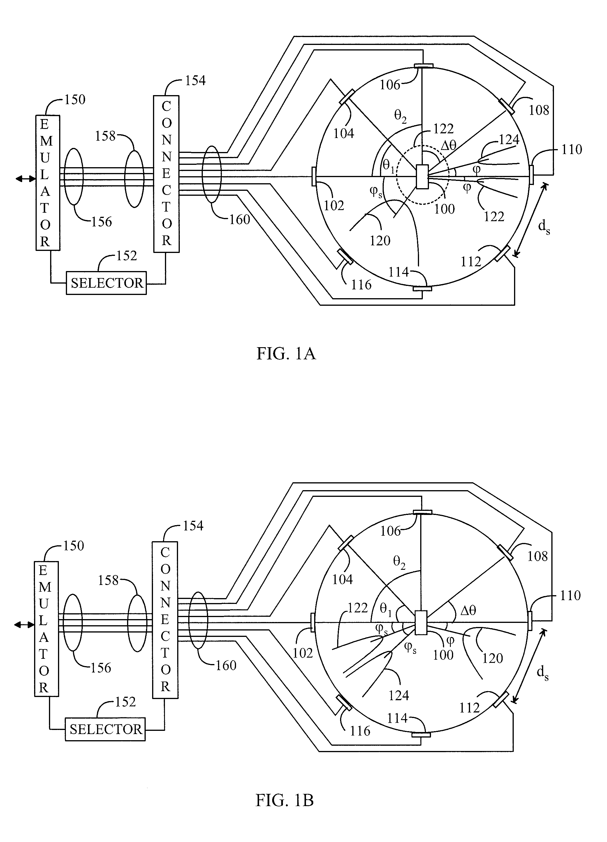 Over-The-Air Test