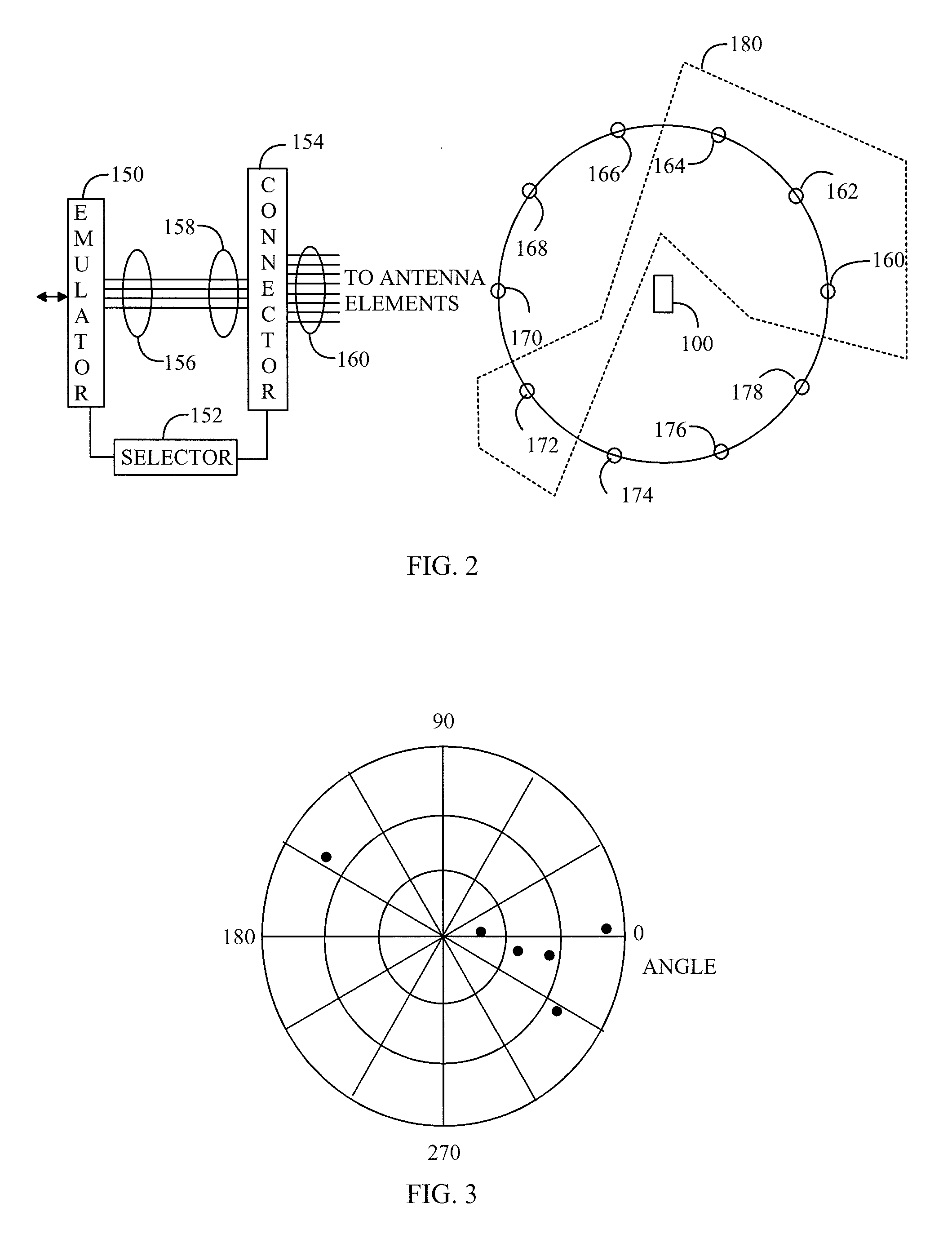 Over-The-Air Test