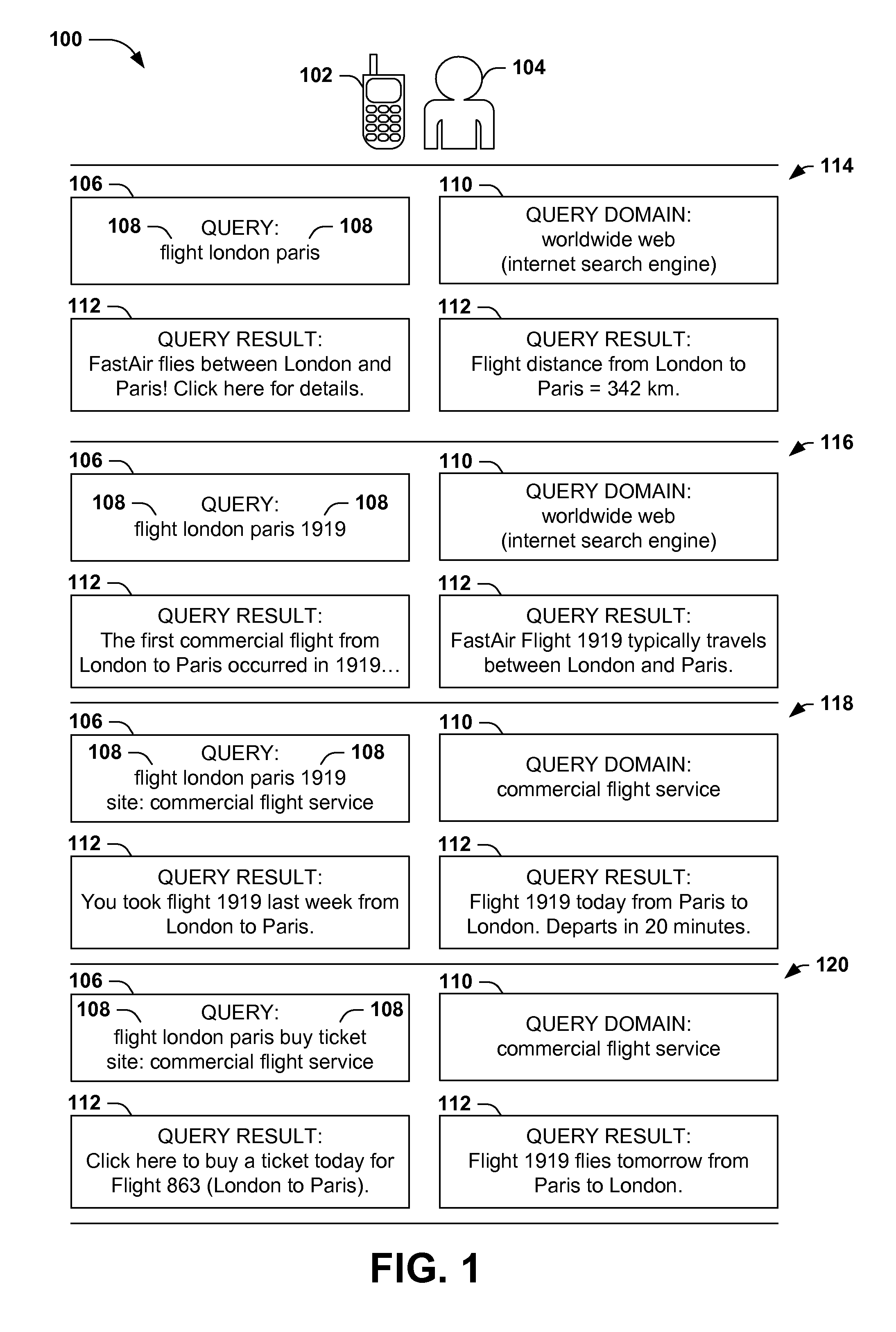 Probability-based state modification for query dialogues