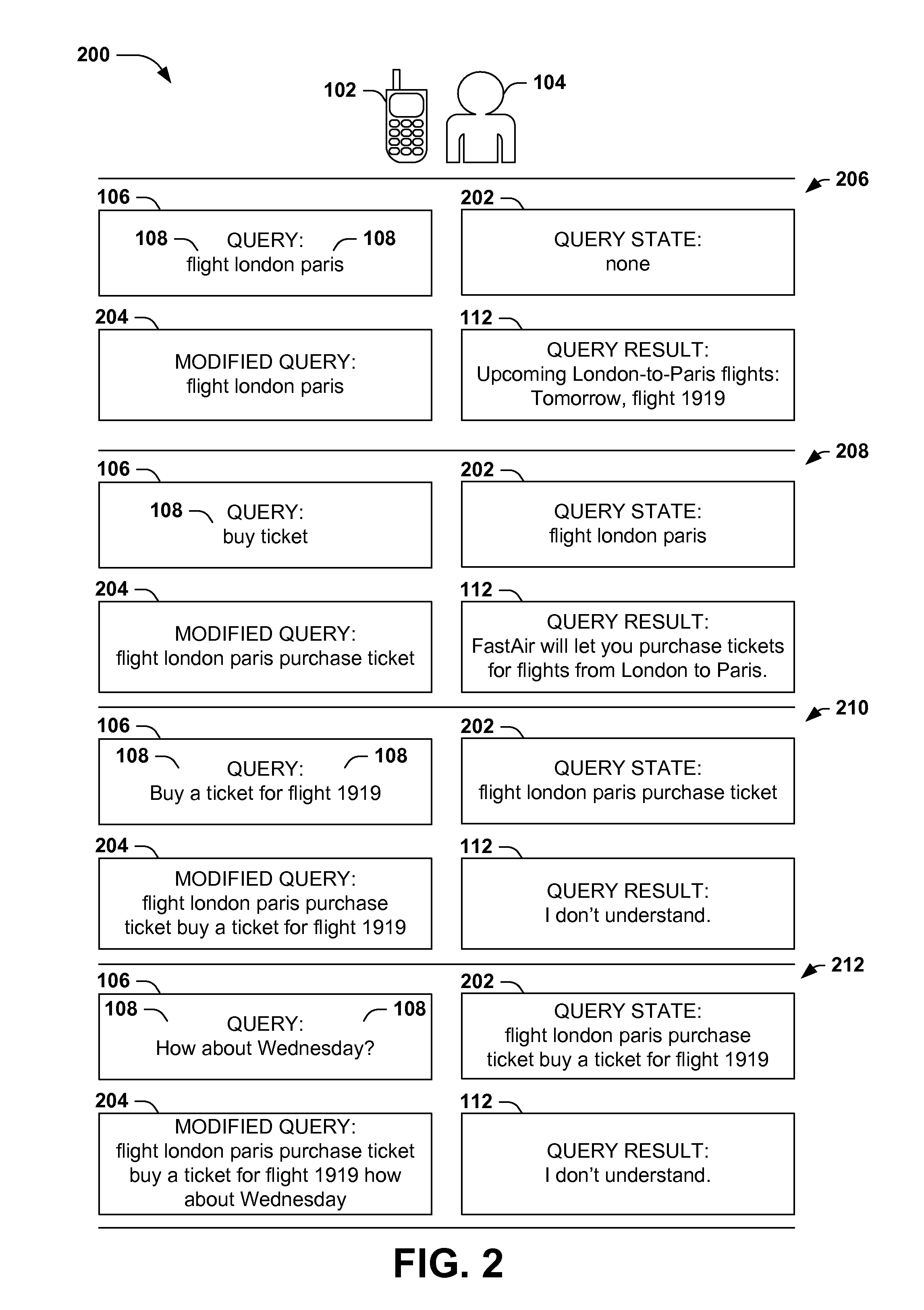 Probability-based state modification for query dialogues