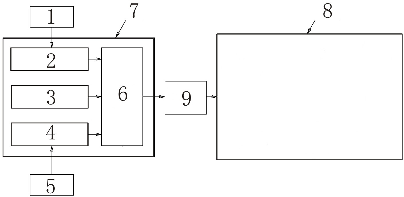 Rudder angle indicator with video and electronic compass display