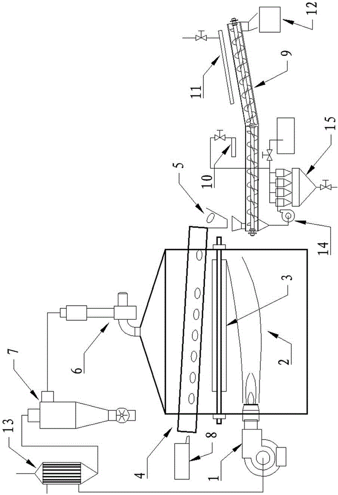 Drum screen type fire peeling device for mangos