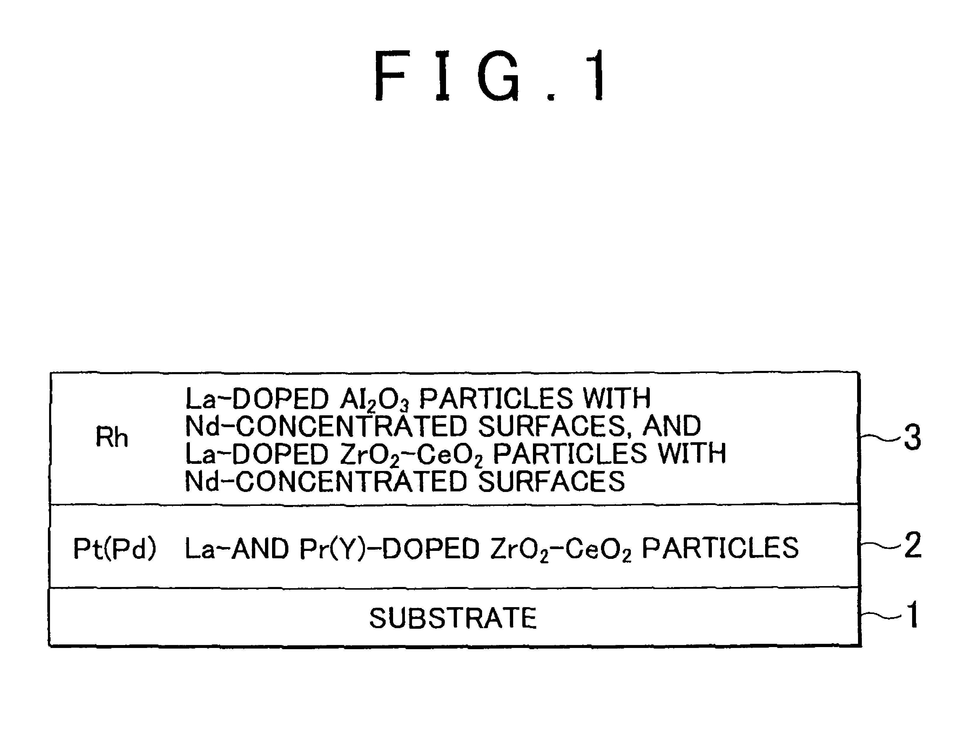 Exhaust gas purifying catalyst