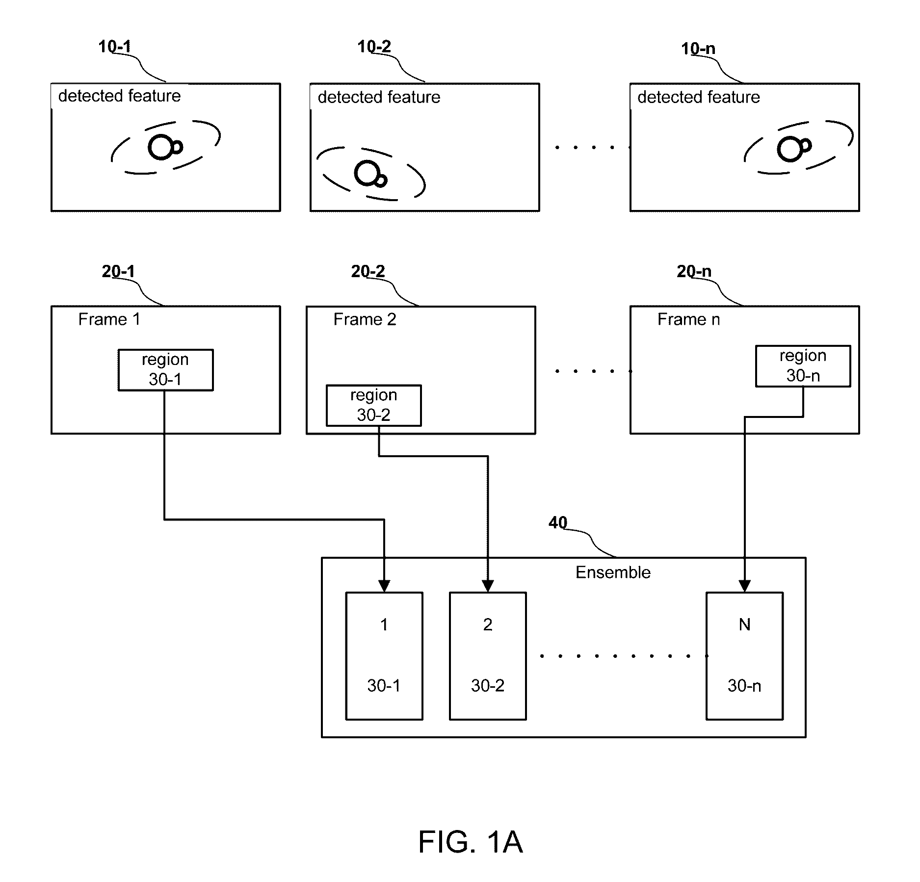 Model-based video encoding and decoding