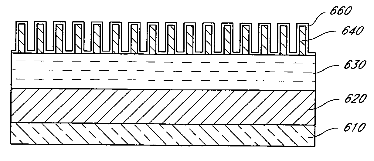 Process for improving critical dimension uniformity of integrated circuit arrays